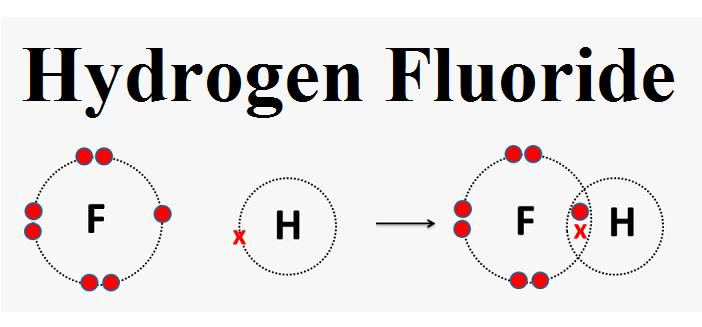 Carbon-Filled PTFE & Teflon Gaskets for Hydrogen Fluoride Applications